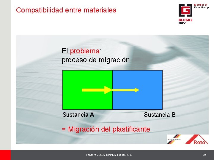 Member of Roto Group Compatibilidad entre materiales El problema: proceso de migración Sustancia A