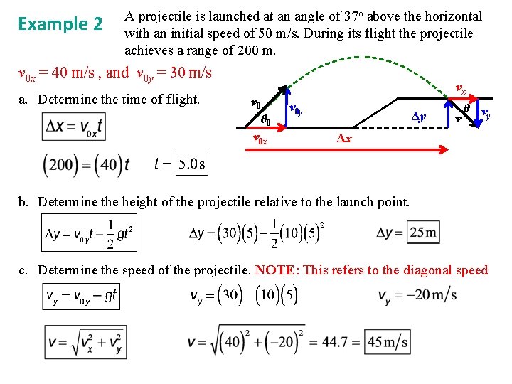 Example 2 A projectile is launched at an angle of 37 o above the