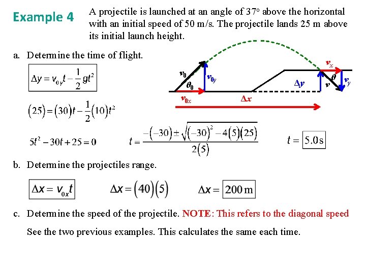 Example 4 A projectile is launched at an angle of 37 o above the