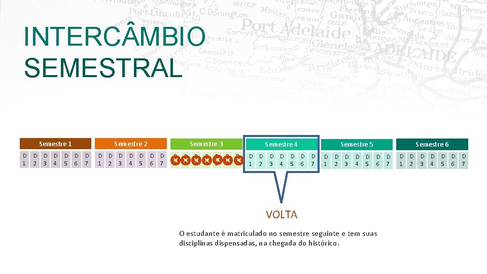 INTERC MBIO SEMESTRAL Semestre 1 D 2 D 3 D 4 D 5 Semestre