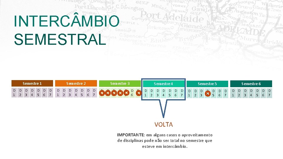 INTERC MBIO SEMESTRAL Semestre 1 D 2 D 3 D 4 D 5 Semestre