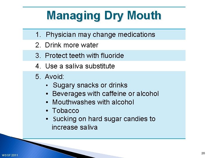 Managing Dry Mouth 1. 2. 3. 4. 5. WDSF 2011 Physician may change medications