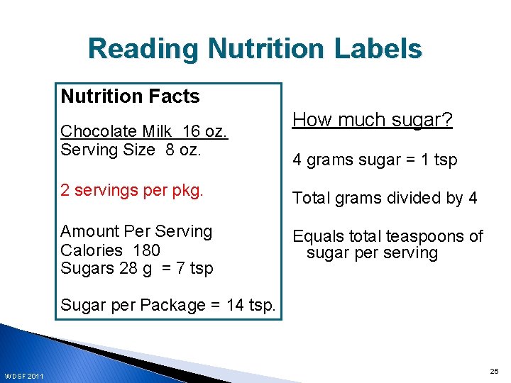 Reading Nutrition Labels Nutrition Facts Chocolate Milk 16 oz. Serving Size 8 oz. How