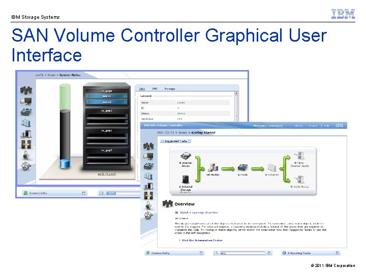 IBM Storage Systems SAN Volume Controller Graphical User Interface § Based on the XIV