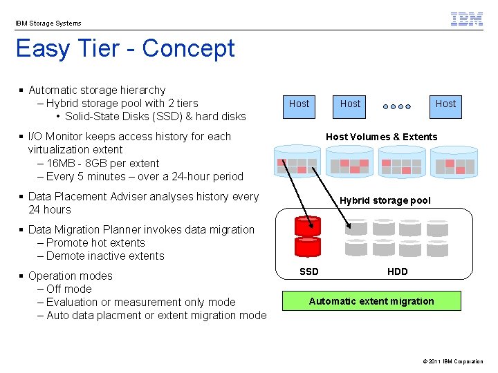 IBM Storage Systems Easy Tier - Concept § Automatic storage hierarchy – Hybrid storage