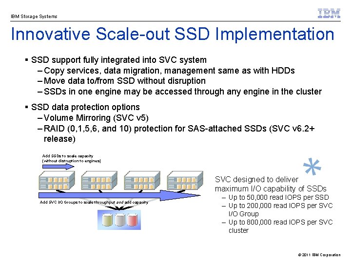 IBM Storage Systems Innovative Scale-out SSD Implementation § SSD support fully integrated into SVC