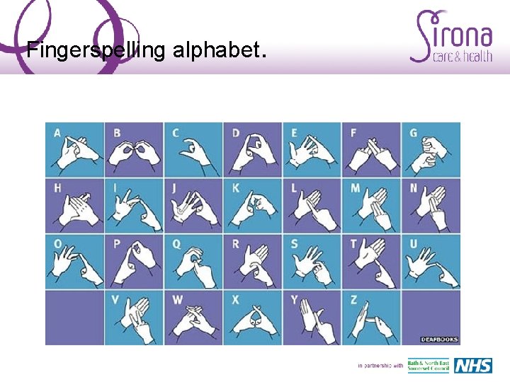 Fingerspelling alphabet. 