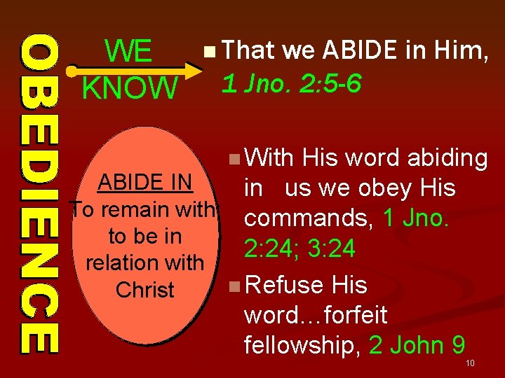 WE KNOW n That we ABIDE in Him, 1 Jno. 2: 5 -6 n