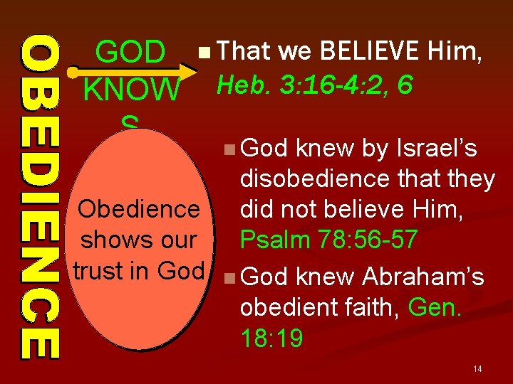 GOD KNOW S n That we BELIEVE Him, Heb. 3: 16 -4: 2, 6