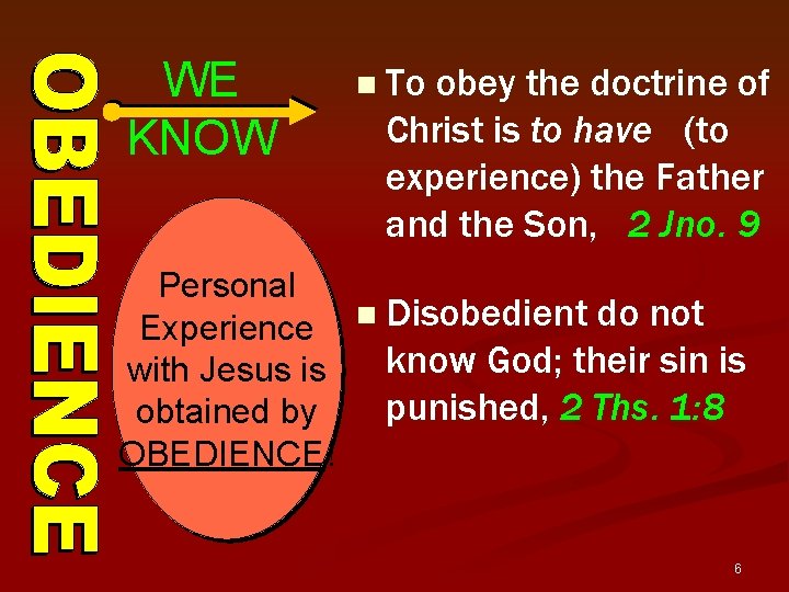 WE KNOW n To obey the doctrine of Christ is to have (to experience)