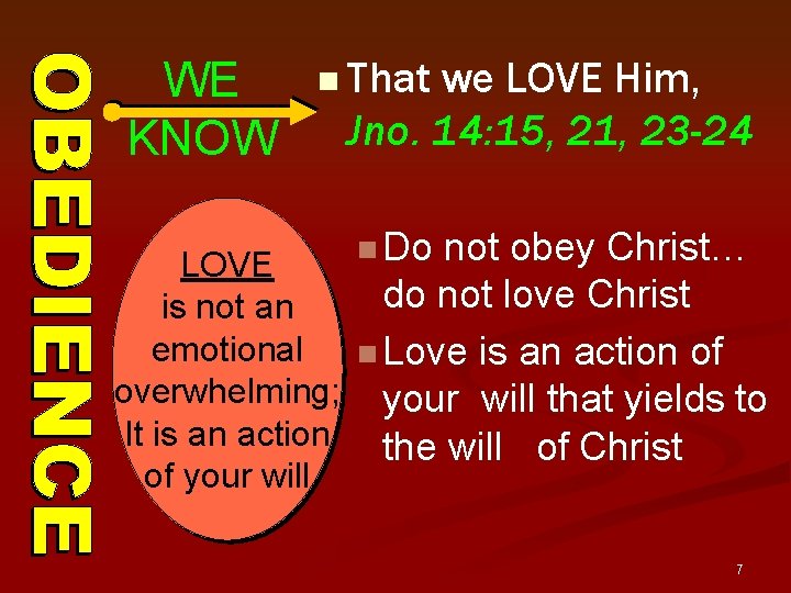 WE KNOW n That we LOVE Him, Jno. 14: 15, 21, 23 -24 n