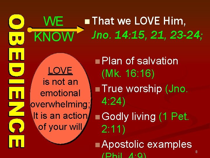 WE KNOW n That we LOVE Him, Jno. 14: 15, 21, 23 -24; n