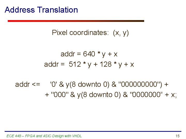 Address Translation Pixel coordinates: (x, y) addr = 640 * y + x addr