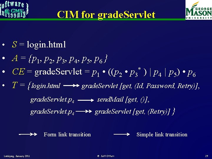 CIM for grade. Servlet • S = login. html • A = {p 1, CIM for grade. Servlet • S = login. html • A = {p 1,