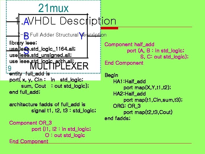 1. VHDL Description 7 -3. Full Adder Structural description library ieee; use ieee. std_logic_1164.