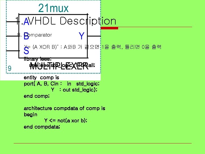 1. VHDL Description 8. Comparator Y= (A XOR B)’ : A와B 가 같으면 1을