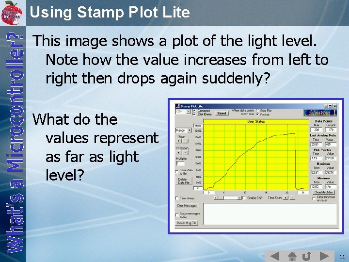 Using Stamp Plot Lite This image shows a plot of the light level. Note