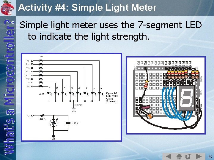 Activity #4: Simple Light Meter Simple light meter uses the 7 -segment LED to