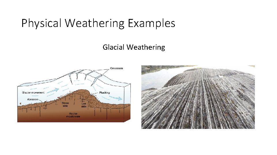 Physical Weathering Examples Glacial Weathering 