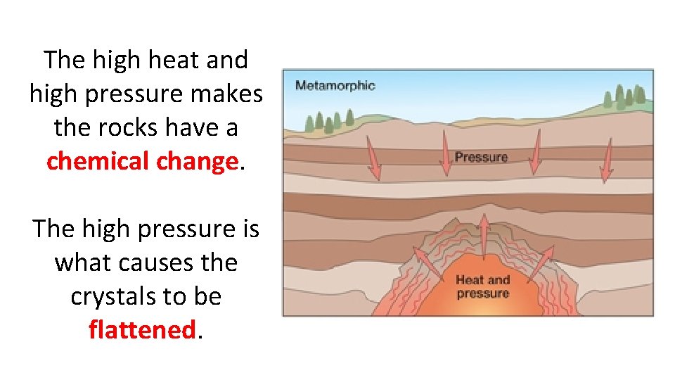 The high heat and high pressure makes the rocks have a chemical change. The