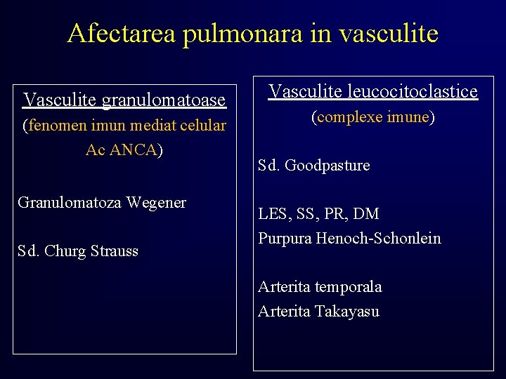 Afectarea pulmonara in vasculite Vasculite granulomatoase (fenomen imun mediat celular Ac ANCA) Granulomatoza Wegener