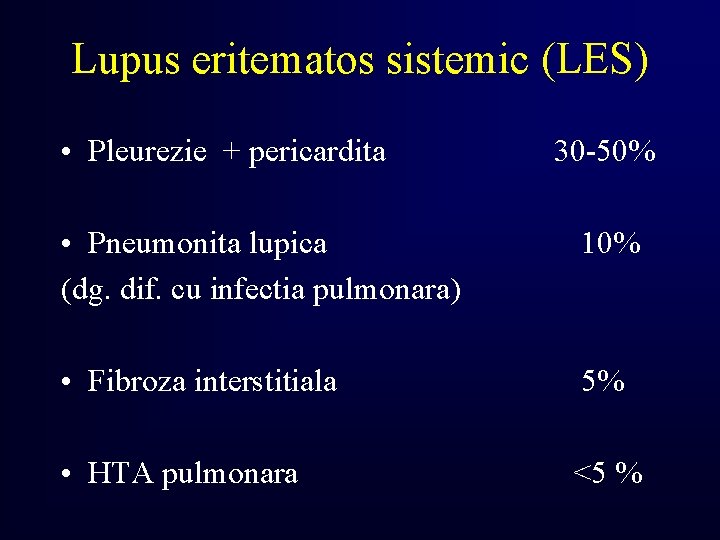 Lupus eritematos sistemic (LES) • Pleurezie + pericardita 30 -50% • Pneumonita lupica (dg.