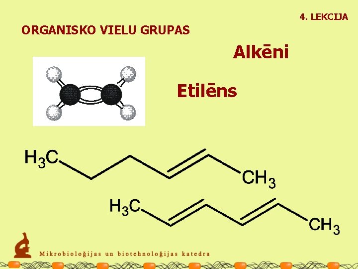 4. LEKCIJA ORGANISKO VIELU GRUPAS Alkēni Etilēns 