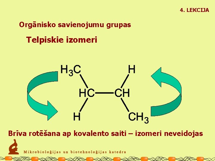 4. LEKCIJA Orgānisko savienojumu grupas Telpiskie izomeri Brīva rotēšana ap kovalento saiti – izomeri