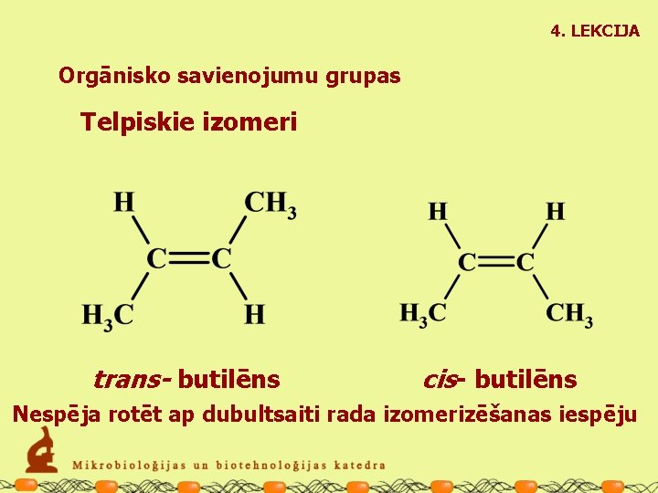 4. LEKCIJA Orgānisko savienojumu grupas Telpiskie izomeri trans- butilēns cis- butilēns Nespēja rotēt ap