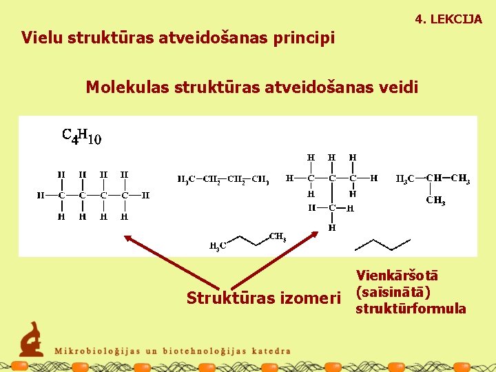 4. LEKCIJA Vielu struktūras atveidošanas principi Molekulas struktūras atveidošanas veidi Struktūras izomeri Vienkāršotā (saīsinātā)