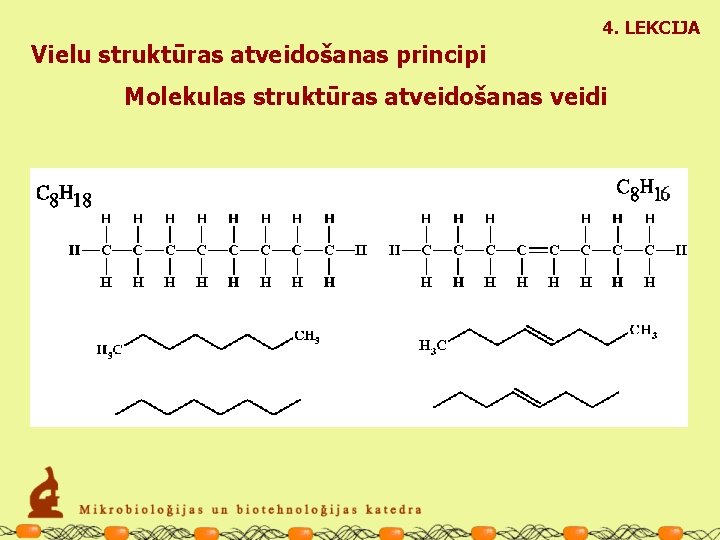 4. LEKCIJA Vielu struktūras atveidošanas principi Molekulas struktūras atveidošanas veidi 