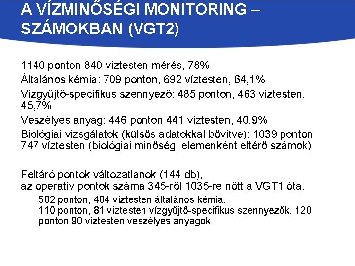 A VÍZMINŐSÉGI MONITORING – SZÁMOKBAN (VGT 2) 1140 ponton 840 víztesten mérés, 78% Általános A VÍZMINŐSÉGI MONITORING – SZÁMOKBAN (VGT 2) 1140 ponton 840 víztesten mérés, 78% Általános