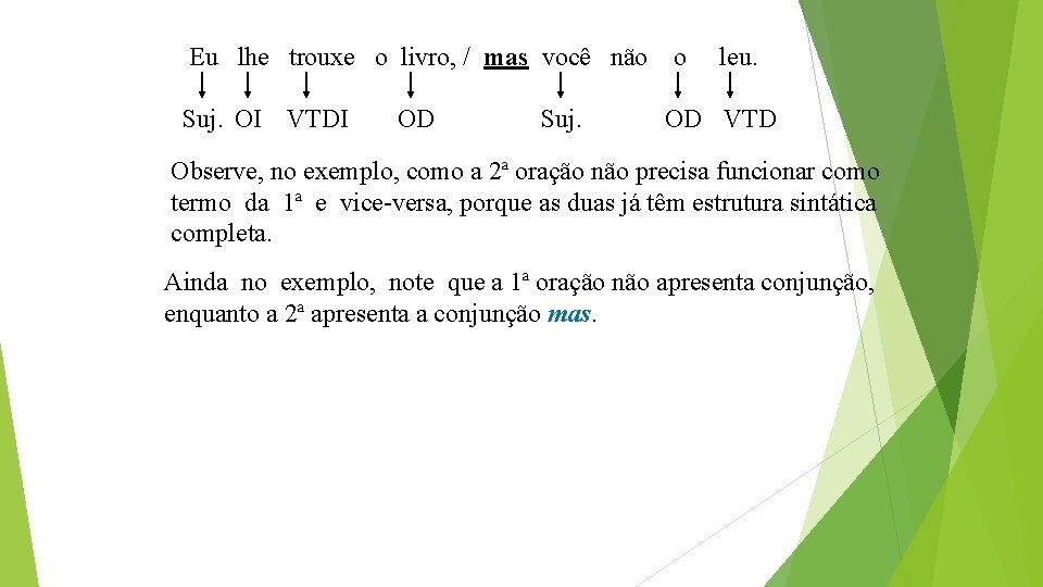 Eu lhe trouxe o livro, / mas você não Suj. OI VTDI OD Suj.