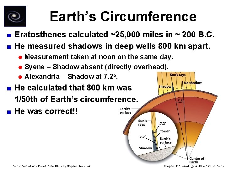 Earth’s Circumference Eratosthenes calculated ~25, 000 miles in ~ 200 B. C. < He