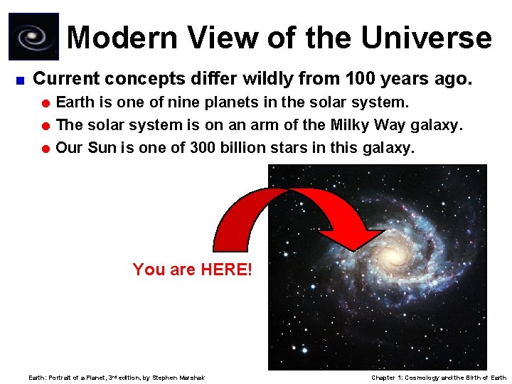 Modern View of the Universe < Current concepts differ wildly from 100 years ago.