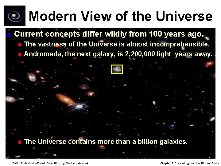 Modern View of the Universe < Current concepts differ wildly from 100 years ago.