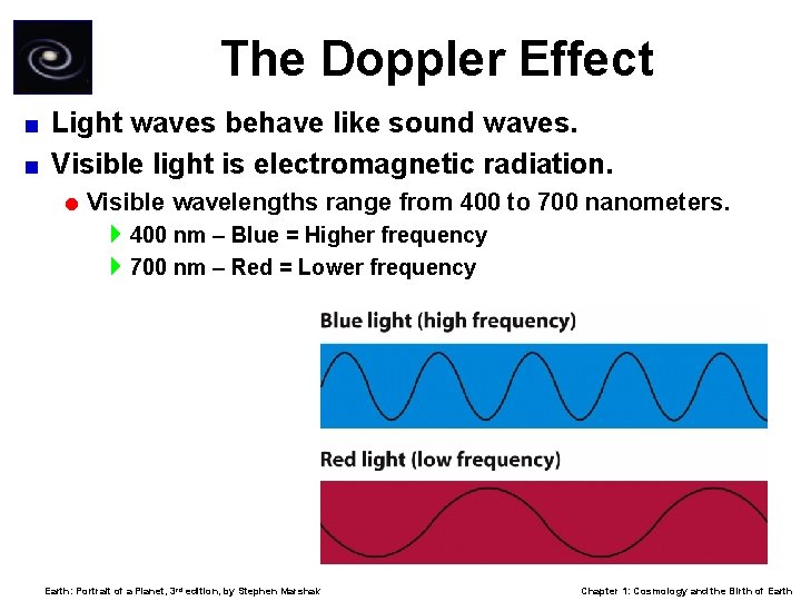 The Doppler Effect Light waves behave like sound waves. < Visible light is electromagnetic