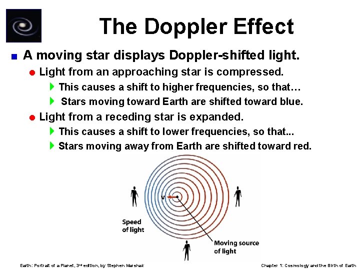 The Doppler Effect < A moving star displays Doppler-shifted light. = Light from an