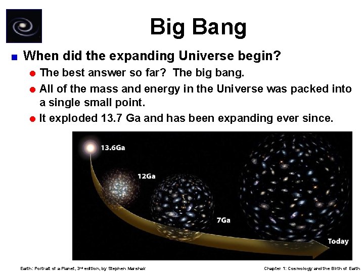 Big Bang < When did the expanding Universe begin? = The best answer so