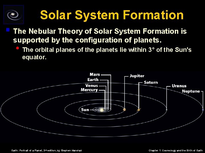 Solar System Formation § The Nebular Theory of Solar System Formation is supported by
