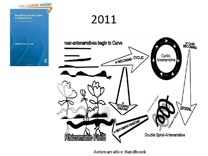2011 Antenarrative Handbook 2011 Antenarrative Handbook