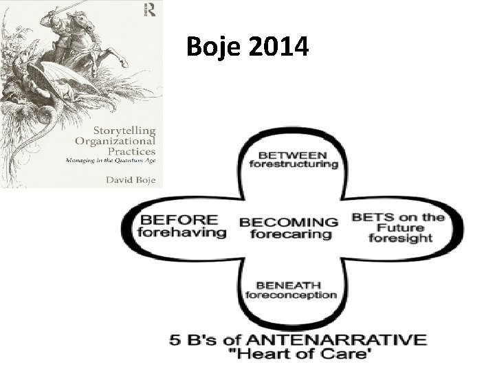 Boje 2014 Boje 2014