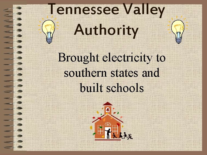 Tennessee Valley Authority Brought electricity to southern states and built schools 