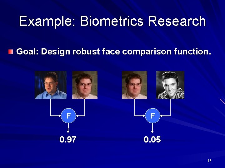 Example: Biometrics Research Goal: Design robust face comparison function. F F 0. 97 0.