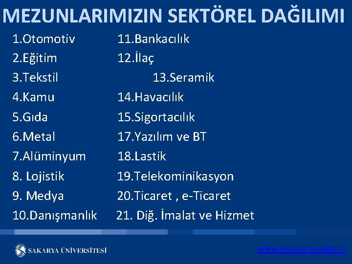 MEZUNLARIMIZIN SEKTÖREL DAĞILIMI 1. Otomotiv 2. Eğitim 3. Tekstil 4. Kamu 5. Gıda 6.