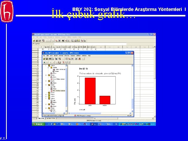 BBY 207: Sosyal Bilimlerde Araştırma Yöntemleri I İlk çubuk grafik… Y. T. 