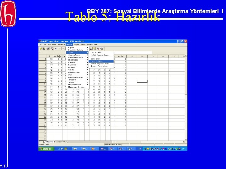 BBY 207: Sosyal Bilimlerde Araştırma Yöntemleri I Tablo 5: Hazırlık Y. T. 