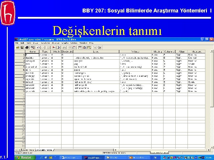 BBY 207: Sosyal Bilimlerde Araştırma Yöntemleri I Değişkenlerin tanımı Y. T. 