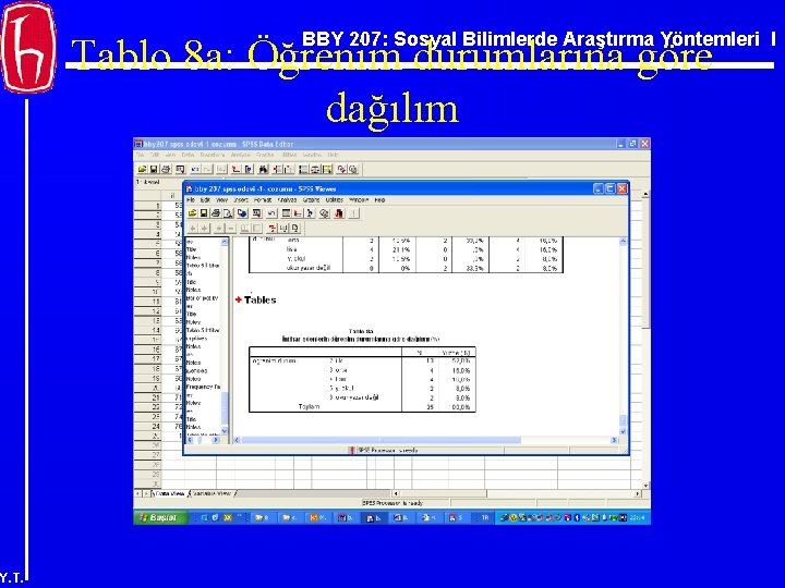 BBY 207: Sosyal Bilimlerde Araştırma Yöntemleri I Tablo 8 a: Öğrenim durumlarına göre dağılım