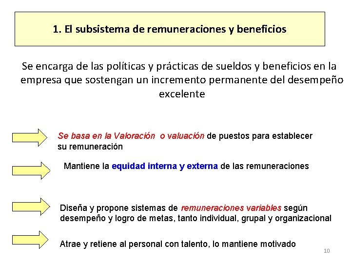 1. El subsistema de remuneraciones y beneficios Se encarga de las políticas y prácticas